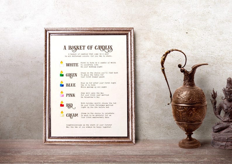 Basket of Candles Printable Poem, Newlywed Gift Basket, Bridal Shower