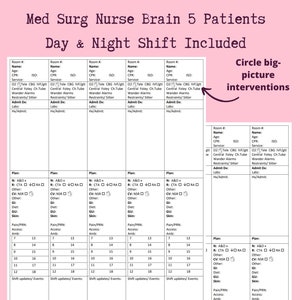 Pode incluir: Uma lista de verificação imprimível rosa para uma enfermeira de cirurgia médica para acompanhar os cuidados com o paciente. A lista de verificação inclui seções para o número da sala, o nome do paciente, a idade, a RCP, o serviço, o plano, a dieta, a dor, o acesso, a ambulação, as atualizações de turnos, as notas de avaliação e o acompanhamento da sua documentação.