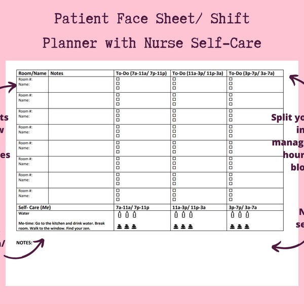 Nursing Home Face Sheet - Etsy Australia