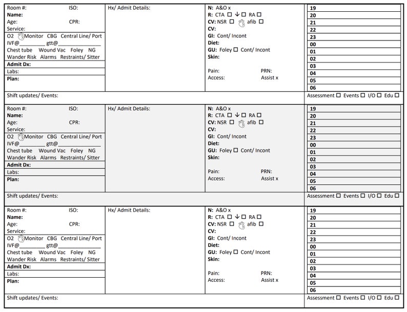 Medsurg Telemetry Nurse Brain 3 Patients per Sheet Etsy