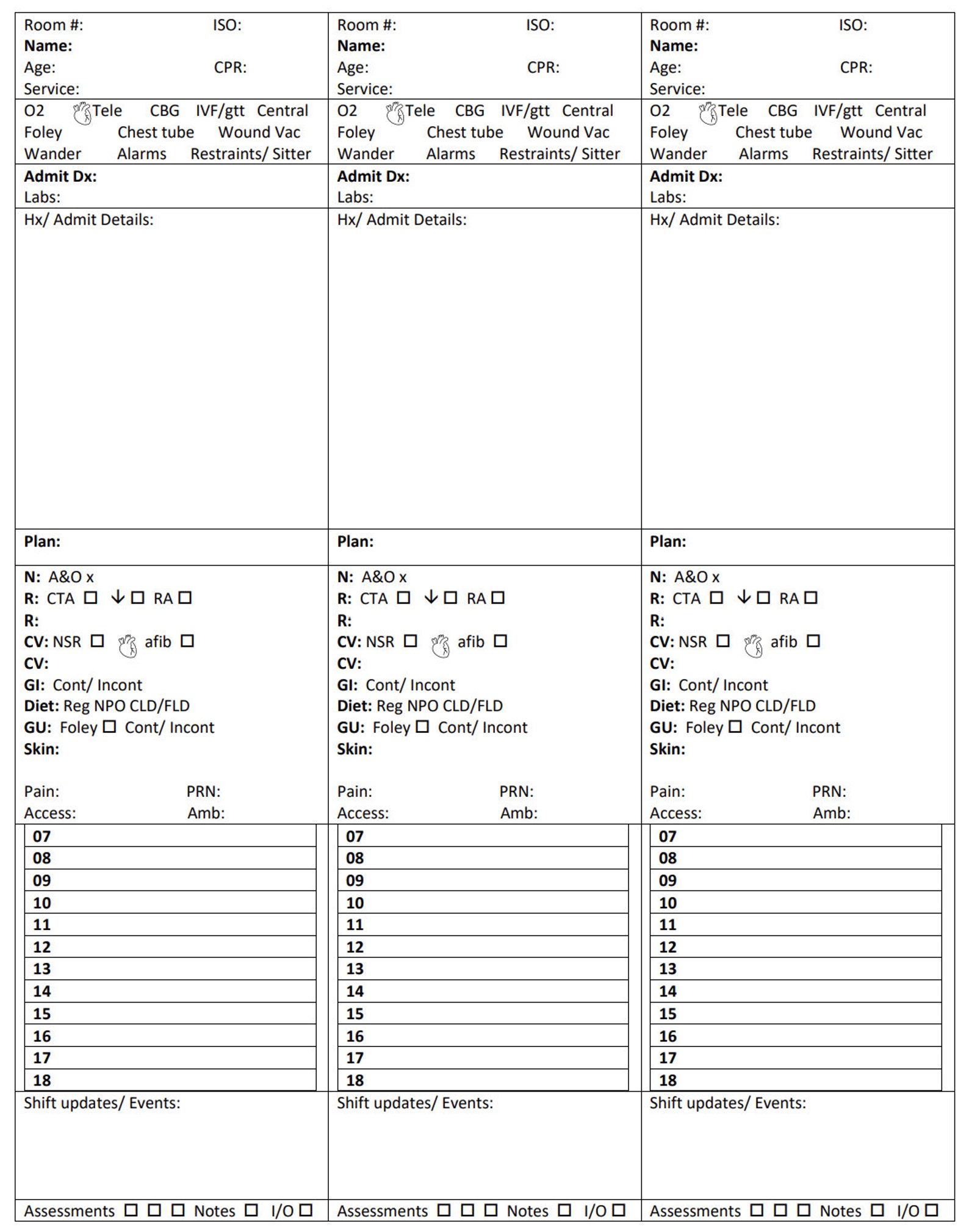 Editable Med Surg Report or Telemetry or Stepdown Report Etsy