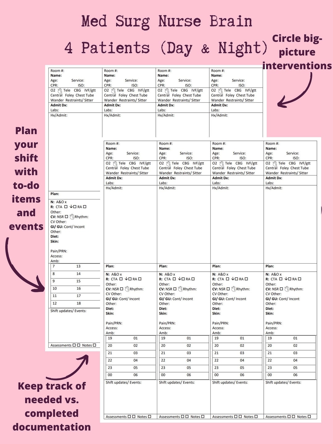 Medsurg Telemetry Nurse Brain 4 Patients per Sheet Etsy