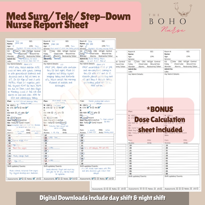 Med Surg Telemetry or Step Down Nurse Report Sheet 3 Patients per Sheet