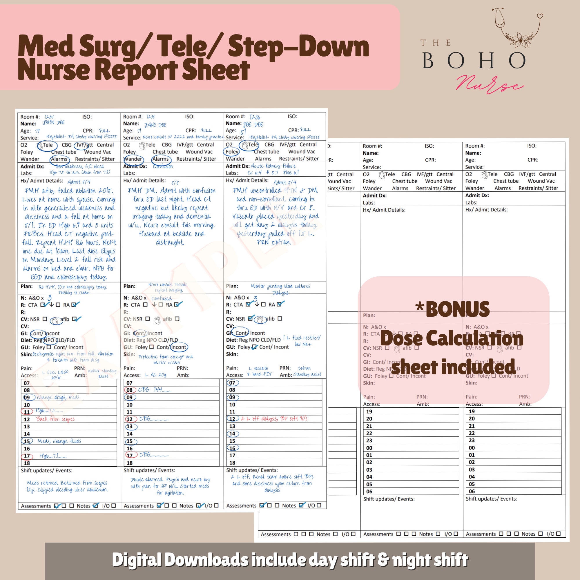 Med Surg Telemetry or Step Down Nurse Report Sheet 3 Patients per Sheet