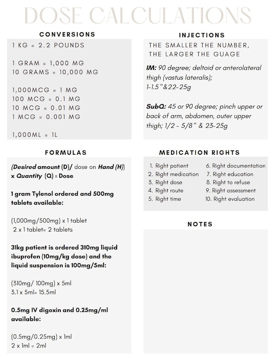 Printable Nursing Pharmacology Dosage Calculations Cheat New Zealand