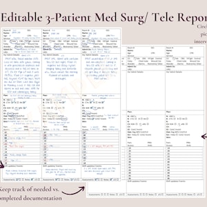 Editable Med Surg Report or telemetry or step-down Report Sheet | Nurse Brain