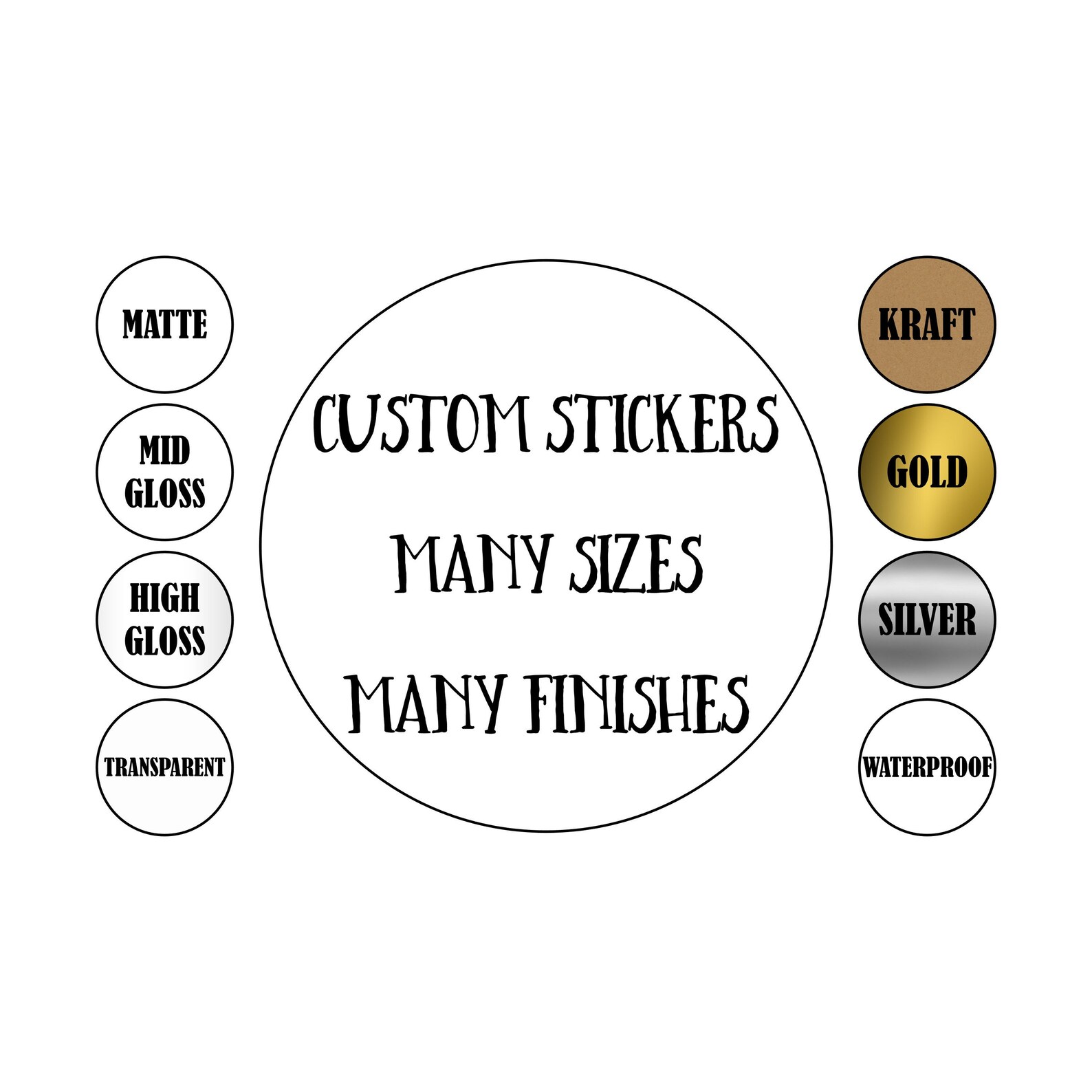 Round Custom Stickers Custom Labels Printed Stickers Round Etsy