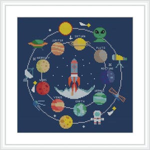 May include: A cross-stitch embroidery on a dark blue background featuring a central rocket ship surrounded by a circular orbit path. The design includes planets labelled Jupiter, Saturn, Pluto, Neptune, Uranus, Earth, Venus, Mars, and Mercury, plus an alien, telescope, satellite, and astronaut.
