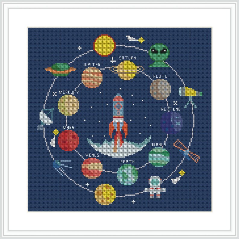 May include: A cross-stitch embroidery on a dark blue background featuring a central rocket ship surrounded by a circular orbit path. The design includes planets labelled Jupiter, Saturn, Pluto, Neptune, Uranus, Earth, Venus, Mars, and Mercury, plus an alien, telescope, satellite, and astronaut.