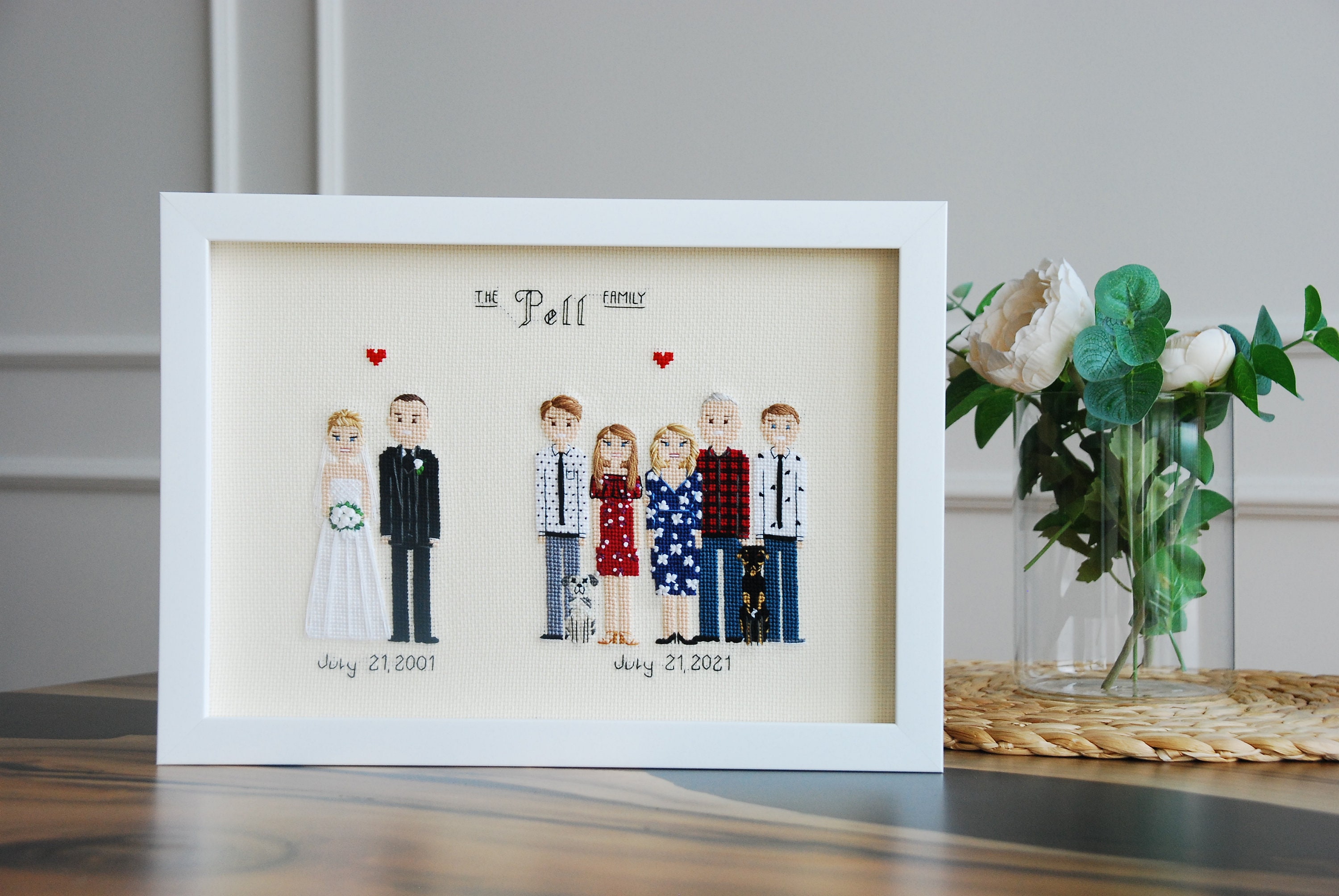 Anniversary Gift for Parents Then and Now Picture Frame 20th Etsy UK