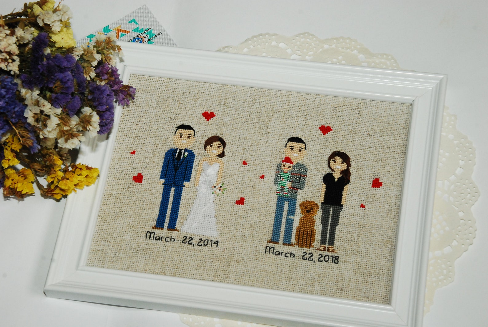 Cotton Anniversary Gift for Husband or Wife 2nd Wedding Etsy