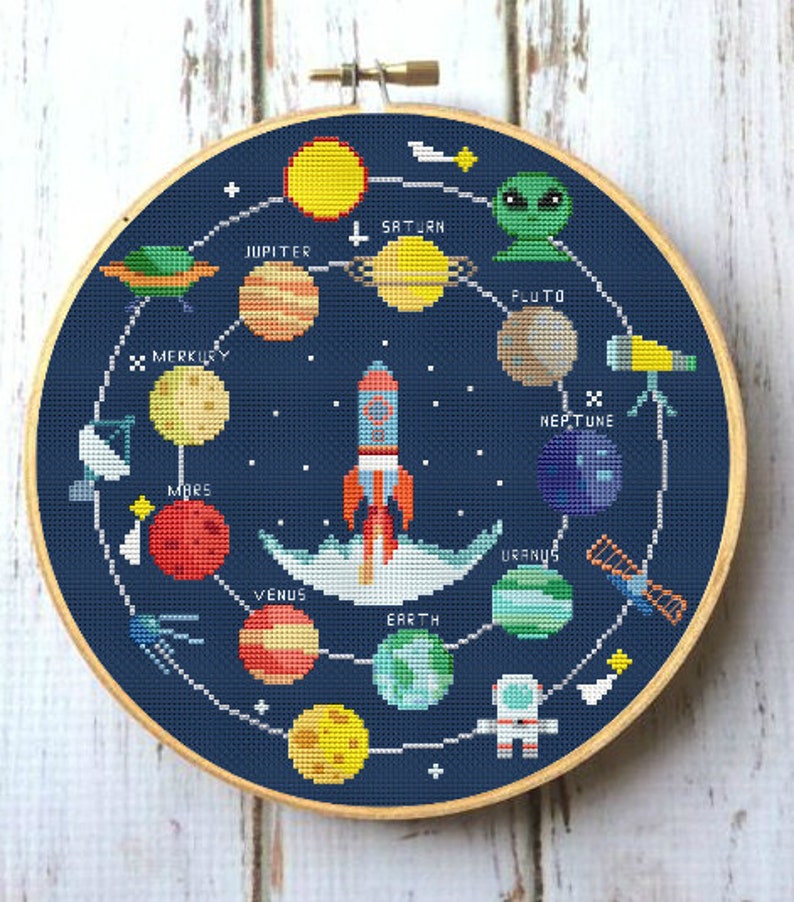May include: A circular embroidery hoop containing a cross-stitch pattern of the solar system on a dark blue background. It features a central rocket, various planets labelled Mercury, Venus, Earth, Mars, Jupiter, Saturn, Uranus, Neptune, and Pluto, along with an alien, a telescope, a satellite, and an astronaut.