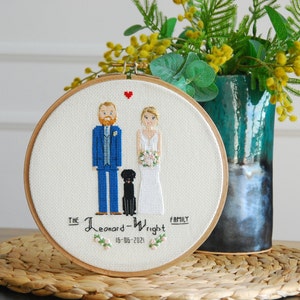 Cotton anniversary gift for her or him 2nd anniversary 4th linen anniversary Wedding portrait Handmade gift