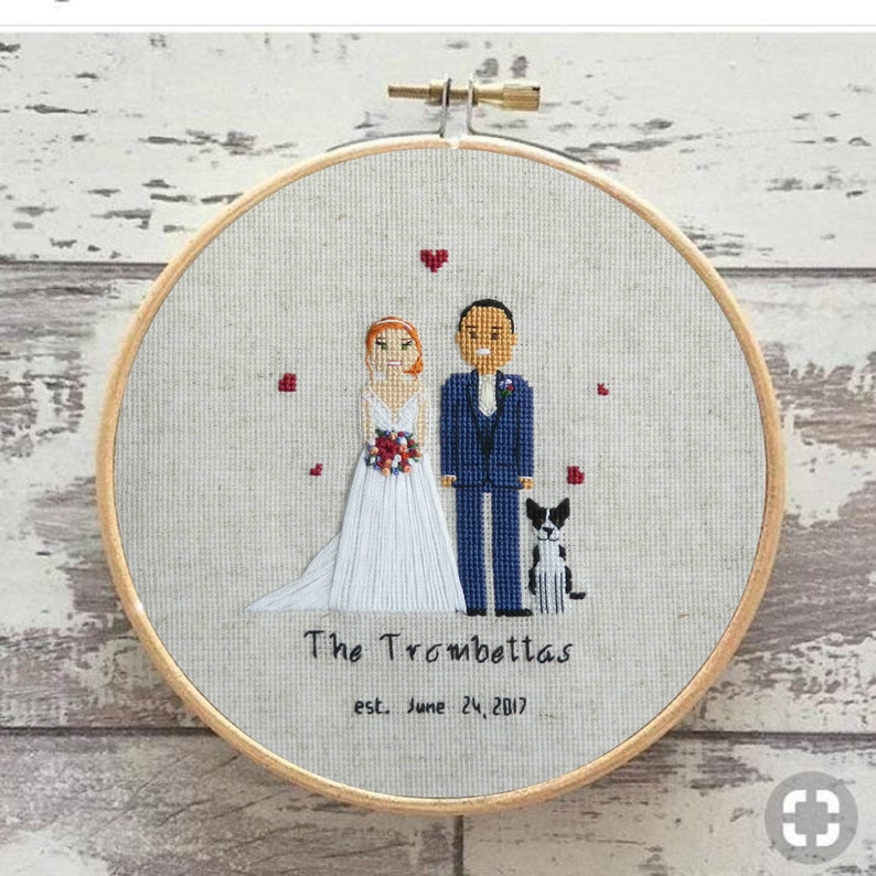 Personalized Cotton Anniversary Gift 2nd Anniversary Gift Her Etsy