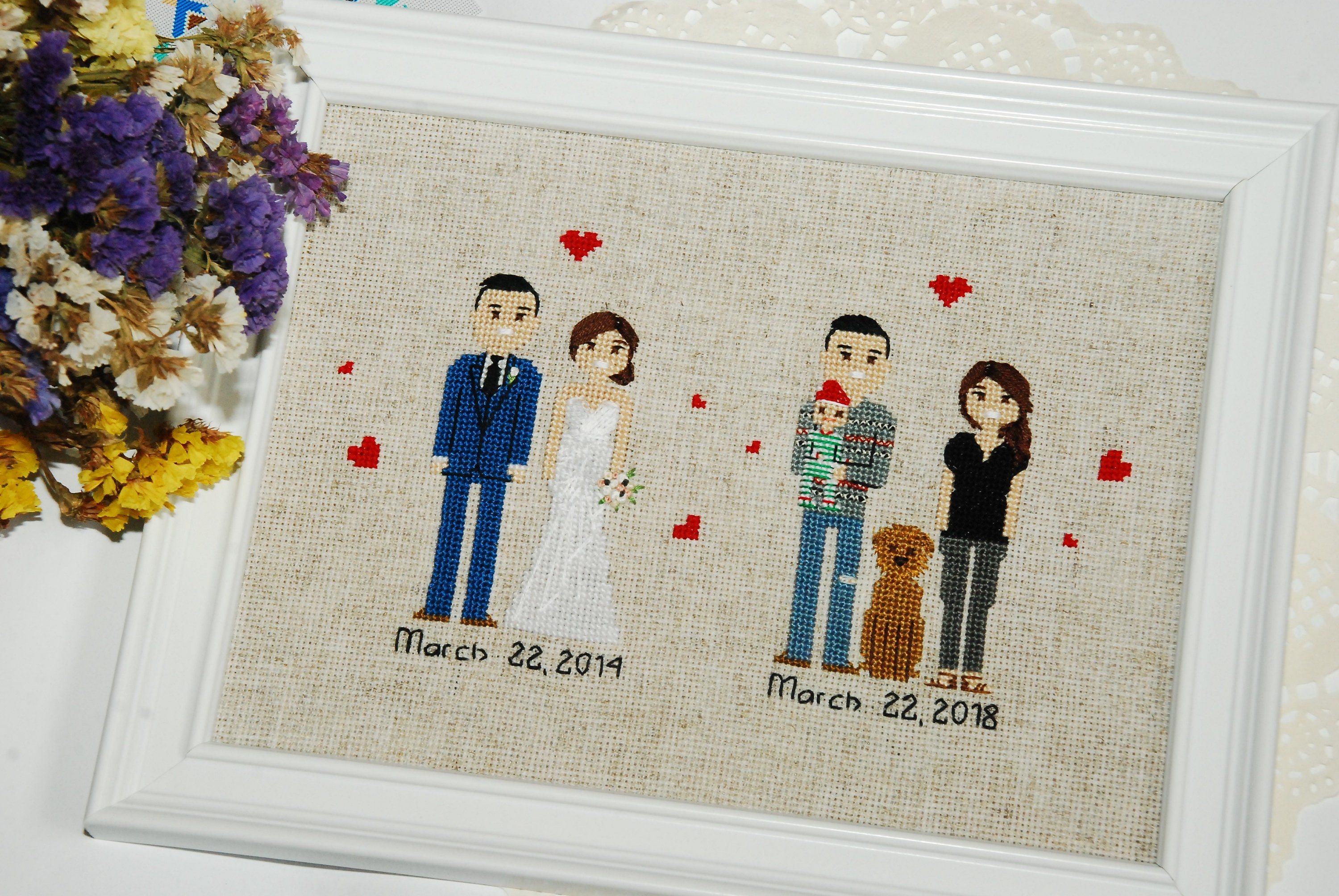 5th Anniversary gift for Husband or Wife Custom family | Etsy