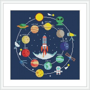 May include: A cross-stitch embroidery on a dark blue background featuring a central rocket ship surrounded by a circular orbit of planets including Jupiter, Saturn, Pluto, Neptune, Uranus, Earth, Venus, Mars, and Mercury, with labels and space icons.