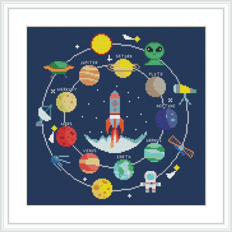 May include: A cross-stitch embroidery on a dark blue background featuring a central rocket ship surrounded by a circular orbit of planets including Jupiter, Saturn, Pluto, Neptune, Uranus, Earth, Venus, Mars, and Mercury, with labels and space icons.