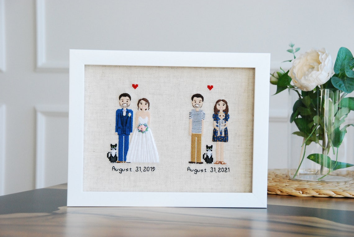 7th Anniversary Gift 7th Wedding Anniversary Wool Copper Etsy