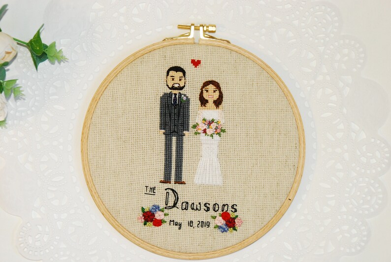 Personalized Cotton anniversary gift 2nd anniversary gift her Etsy