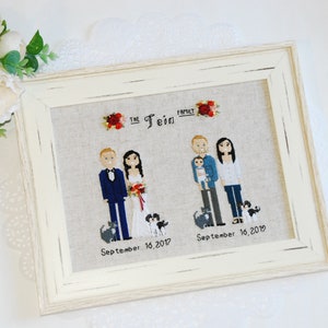 4th anniversary for her, him Personalized family gift Fourth Anniversary Gift 4 Year Anniversary Linen Silk 2nd Cotton Anniversary Gift immagine 1