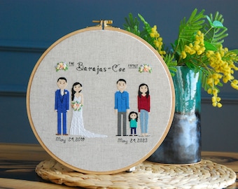 4 Year Anniversary Gift for her | Linen Anniversary Gift | Custom Family Portrait | Personalized Gift for 4th Wedding Anniversary