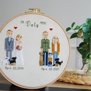 4th anniversary for her, him Personalized family gift Fourth Anniversary Gift 4 Year Anniversary Linen Silk 2nd Cotton Anniversary Gift Embroidery hoop