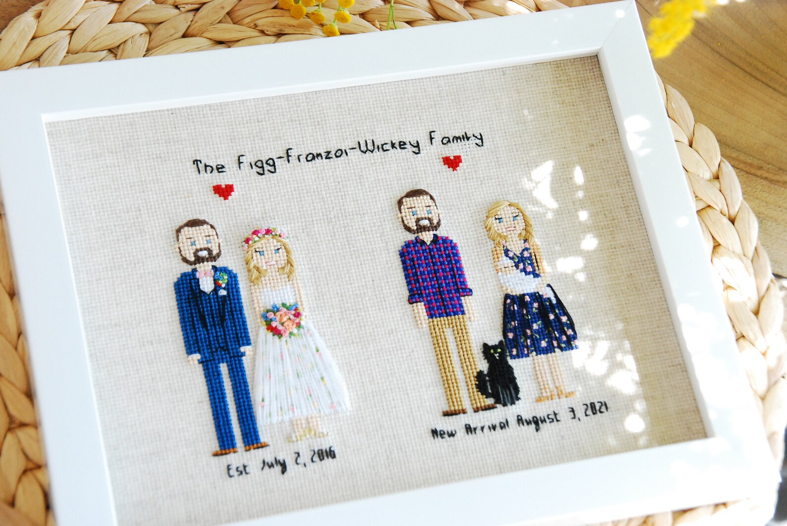 Cotton Anniversary Gift for Husband or Wife 2nd Wedding Etsy