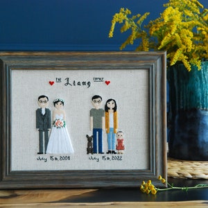 4th anniversary for her, him Personalized family gift Fourth Anniversary Gift 4 Year Anniversary Linen Silk 2nd Cotton Anniversary Gift immagine 2