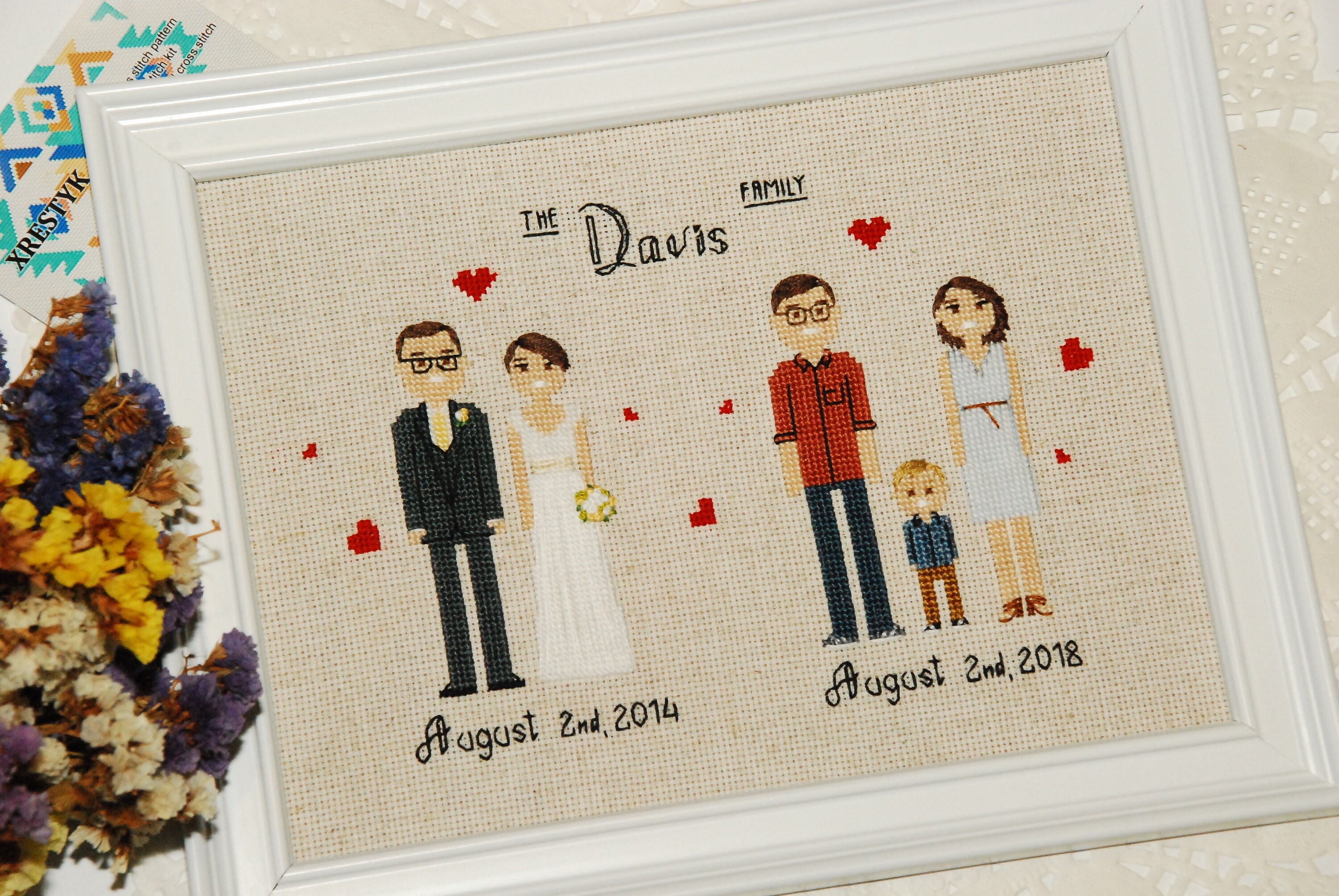 Cotton anniversary gift for wife 2nd Wedding anniversary Gift Etsy