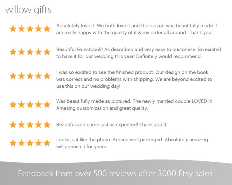 May include: Five-star reviews for a wedding guestbook with over 500 reviews and 3000 Etsy sales. The reviews highlight the quality, customization, and ease of use of the guestbook.
