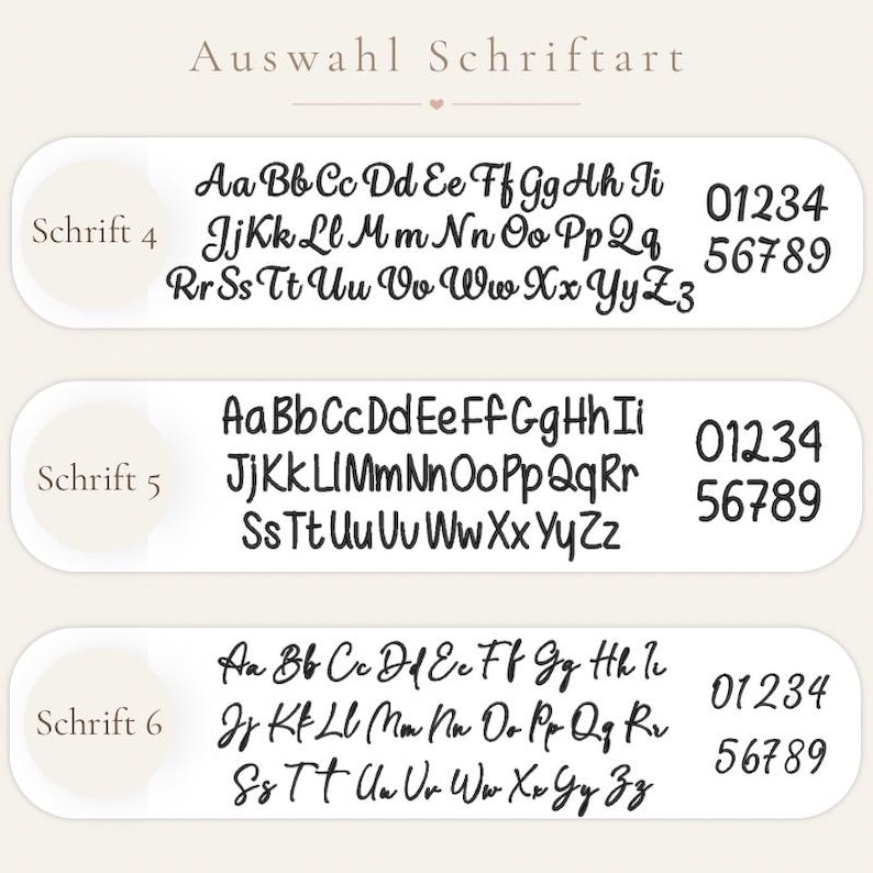 May include: A font selection chart titled Auswahl Schriftart displaying three distinct black typeface styles labeled Schrift 4, Schrift 5, and Schrift 6. Each row features the full alphabet in uppercase and lowercase letters followed by the digits 0 through 9.