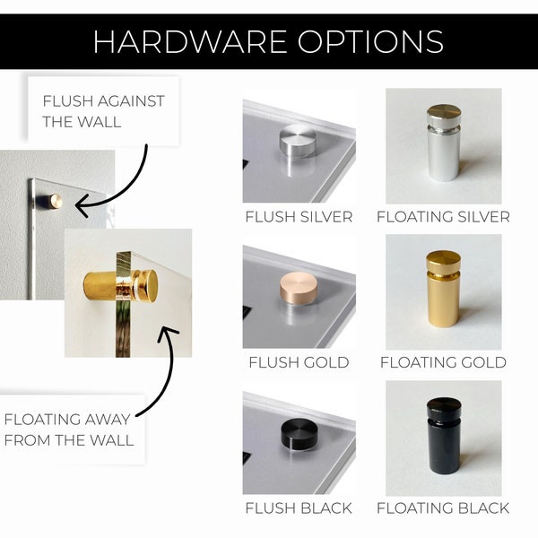 Acrylic Mounting Standoff Hardware