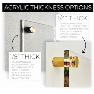 May include: Two acrylic panels with different thickness options. The 1/4 inch thick panel has floating hardware and is described as high-end, luxurious, and contemporary. The 1/8 inch thick panel has flush hardware and is described as sleek, minimal, and budget-friendly.