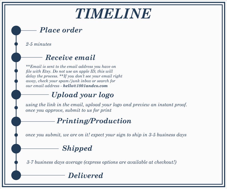 a printable time line for a business