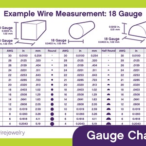 May include: A wire gauge chart with measurements in inches and millimeters. The chart shows square, round, and half-round wire sizes, including 18 gauge wire at 0.0403 inches (1.02 mm). The chart is labeled "Gauge Chart".