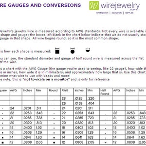 Stainless Steel Craft Wire, Round, Various Gauges and Lengths