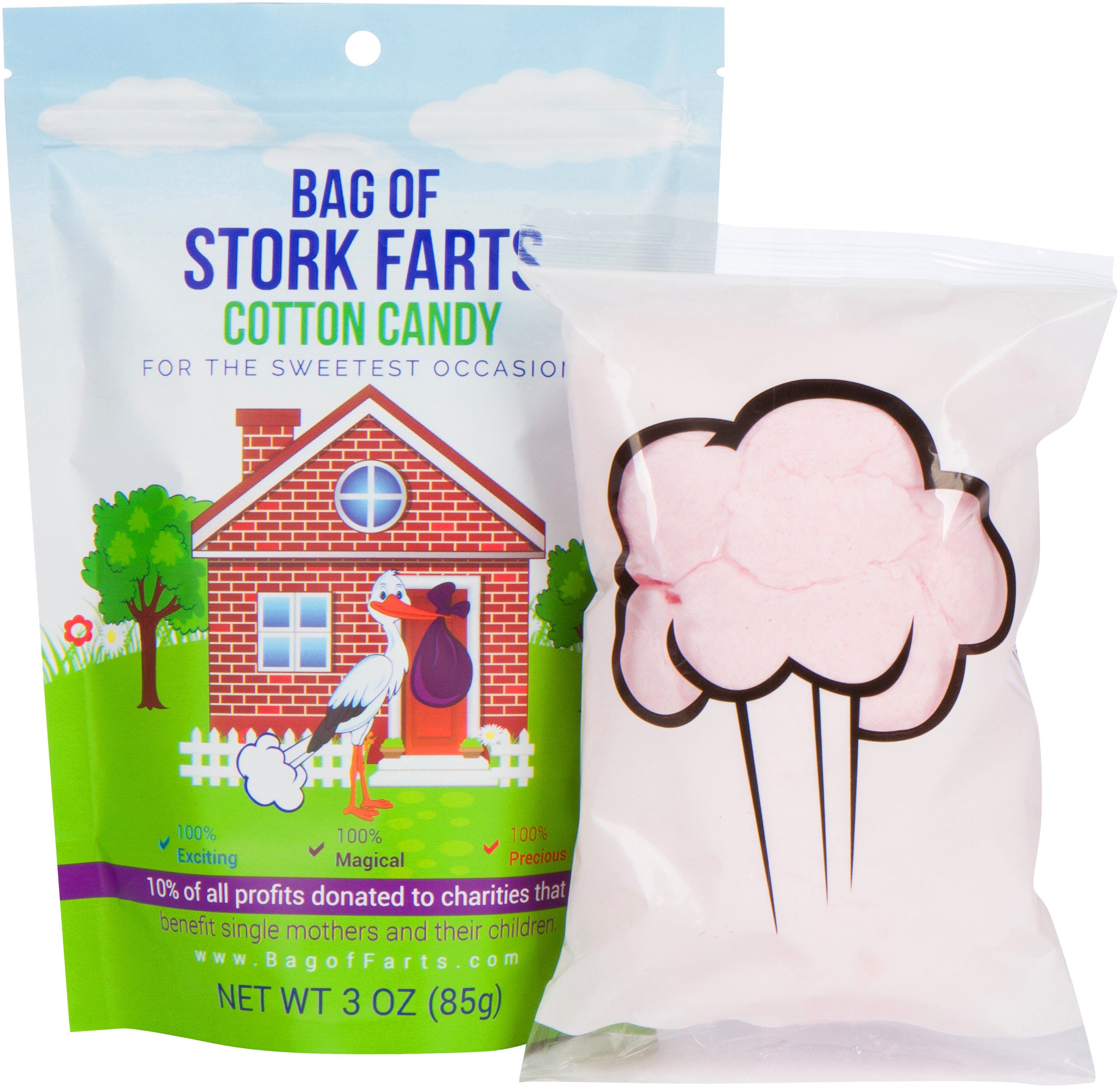 Cotton candy - fun or profitable business 76 Cotton candy - fun or profitable business 76