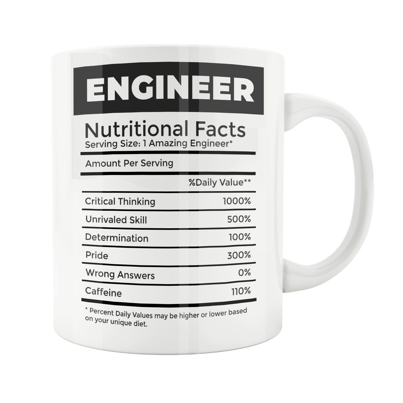 Engineering Gifts Chemical Engineer Gift Mug Engineer Etsy
