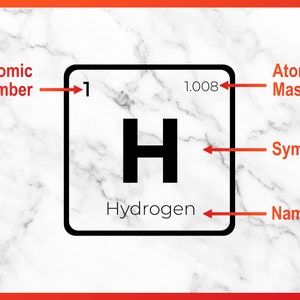 May include: A white and black periodic table element card with the symbol "H" for Hydrogen, atomic number "1", and atomic mass "1.008".