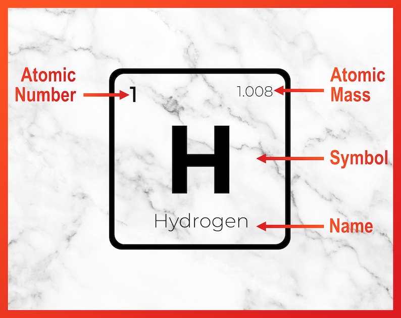 May include: A white and black periodic table element card with the symbol "H" for Hydrogen, atomic number "1", and atomic mass "1.008".