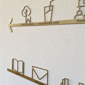 May include: Gold-coloured metal directional signs with icons for West Courtyard, Kaleidoscope Juice, Train, Library, Mail Room, and Fit Center. The signs are mounted on a textured white wall.