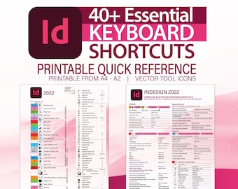 Adobe InDesign Cheat sheet: Tools, Tips,Quick Reference & Keyboard shortcuts