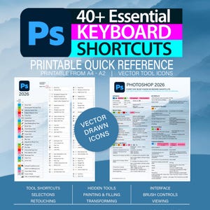 Adobe Photoshop 2026 – ściągawka: narzędzia, wskazówki, szybki przewodnik i skróty klawiaturowe