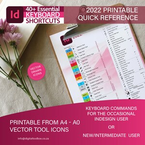 InDesign 2022 Printable Posters: InDEsign 2022 tools and more than 40 Essential keyboard shortcuts. Designed for students, new users or occasional users. Perfect for the Classroom or studio
