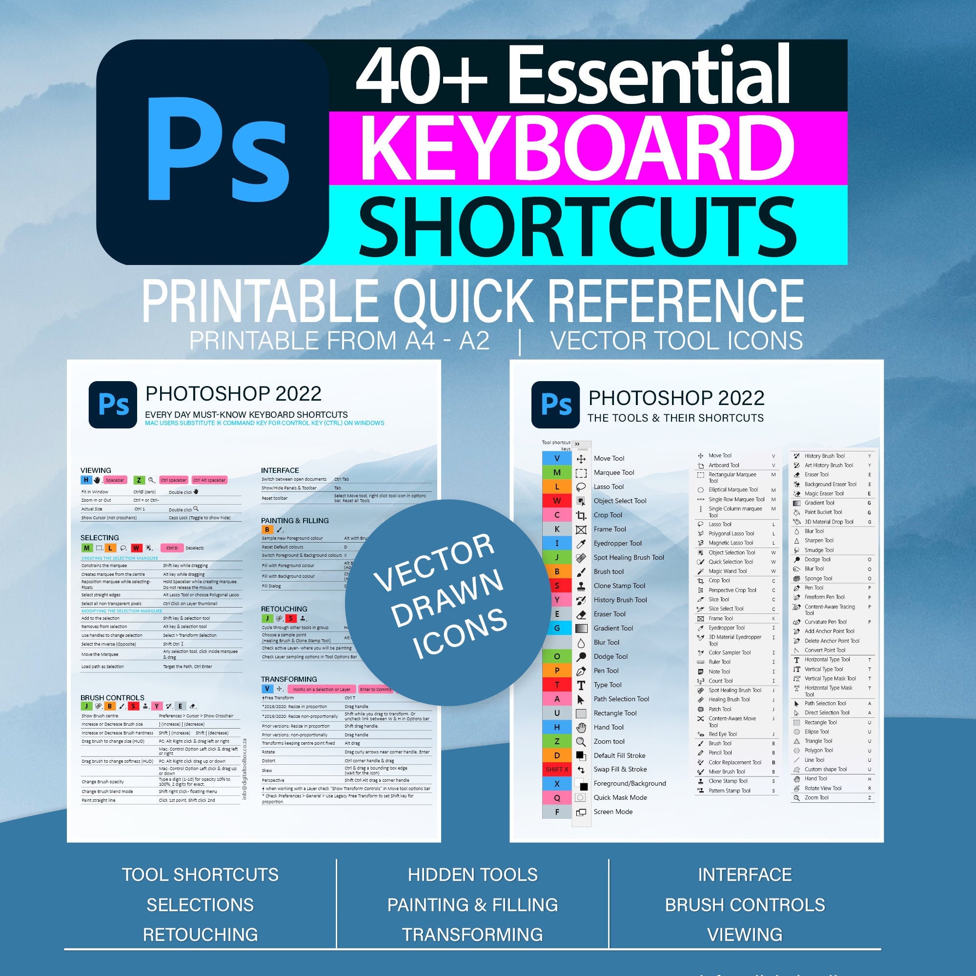 adobe-photoshop-2022-cheat-sheet-tools-tipsquick-reference-etsy-canada