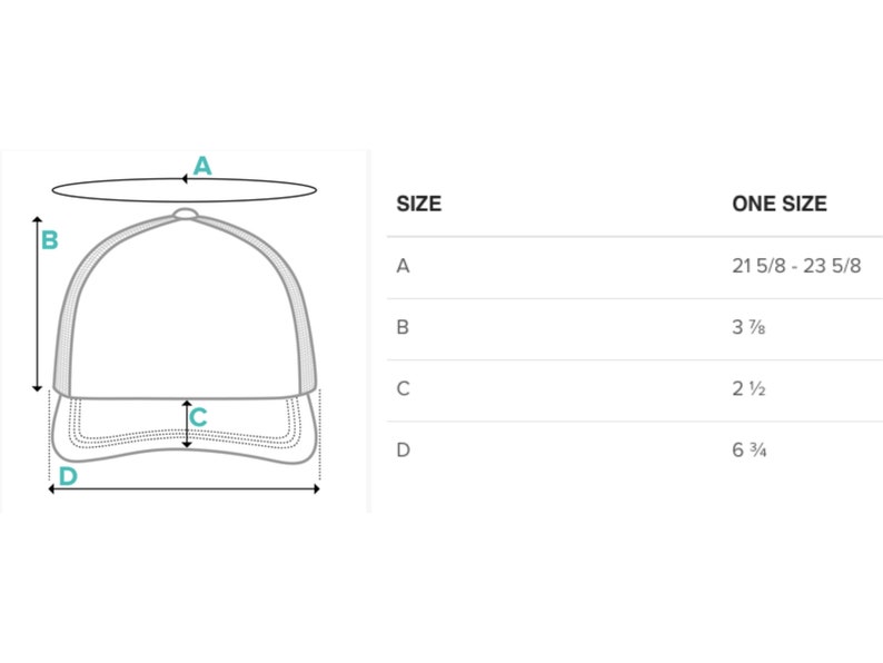 DAD Retro Trucker Cap Blue Heeler Dog Gift for Dads Blue Etsy