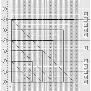 Creative Grids Yardstick Quilt Ruler 2-1/2in x 36-1/2in