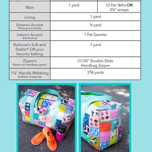 May include: A patchwork duffle bag sewing pattern with instructions for making a 12-inch tall, 20 1/2-inch wide, and 9-inch deep bag. The pattern includes yardage requirements for both one fabric and patchwork versions. The pattern is by Knot + Thread Design.