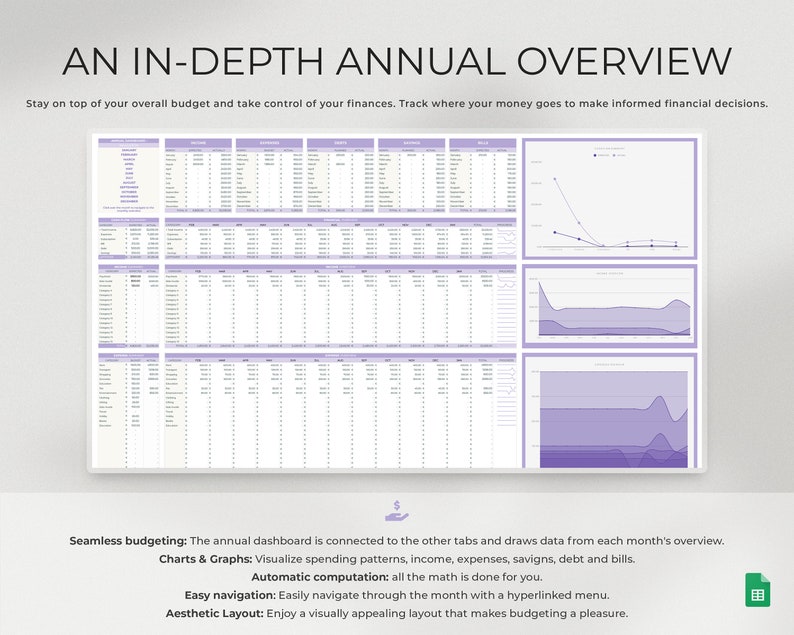 Spreadsheet Patterns Annual Budget Spreadsheet, Google Sheets Budget Template, Monthly ...