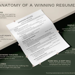 May include: A diagram outlining the anatomy of a winning resume. The diagram highlights key elements such as ATS tested, strong bullet points, keyword targeted, tailored, simple layout, one column, and hard skill & soft skill. The text "Anatomy of a Winning Resume*" is at the top of the diagram.
